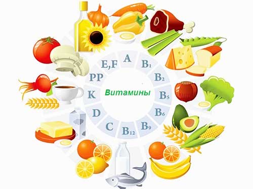 5 лайфхаков для красивих рук