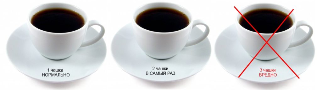 7 простих способів позбавитися від підвищеної пітливості
