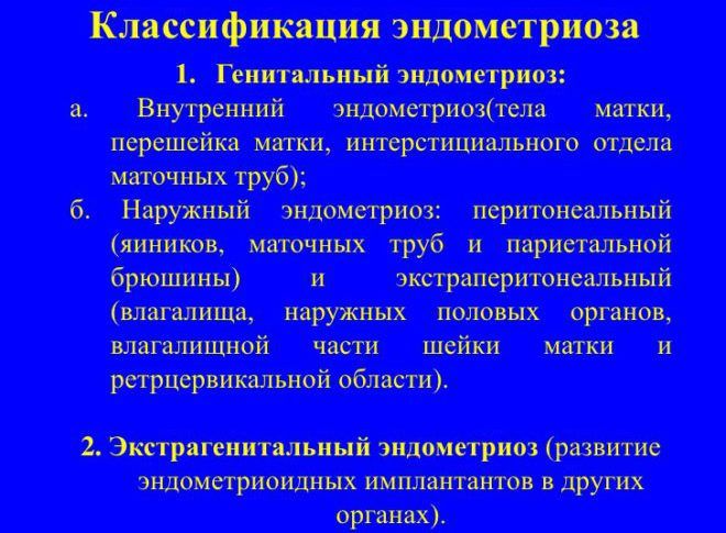 А буває ендометріоз хронічним