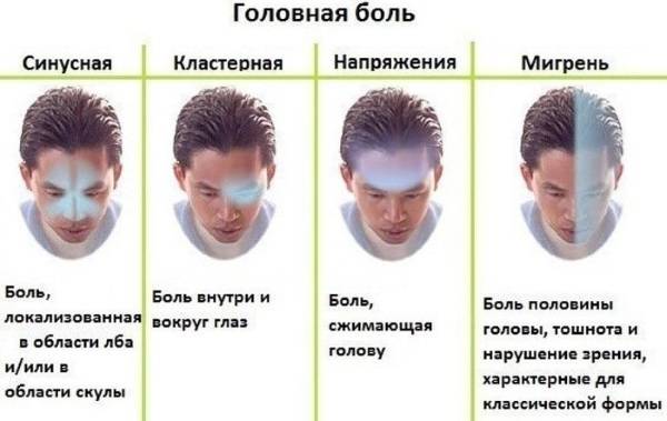 Ацетилсаліцилова кислота при застуді в чому користь як приймати