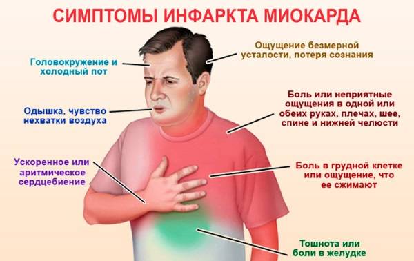 Ацетилсаліцилова кислота при застуді в чому користь як приймати
