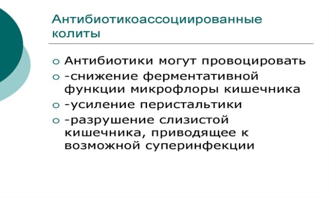 Амоксицилін Клавуланова кислота: інструкція по застосуванню