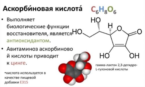 Амоксицилін Клавуланова кислота: інструкція по застосуванню