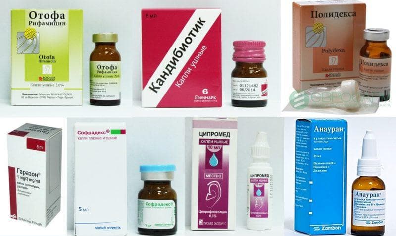 Антибіотик при отиту середнього вуха види та особливості лікування