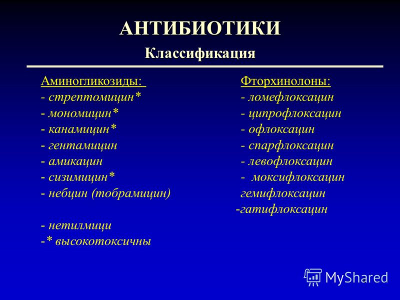 Антибіотики при кишкової інфекції у дітей