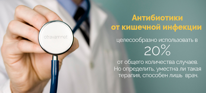 Антибіотики при кишкової інфекції у дітей