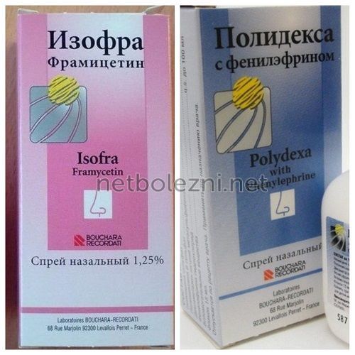 Антибіотики при нежиті і риніті у дорослих – найкращі засоби 2019