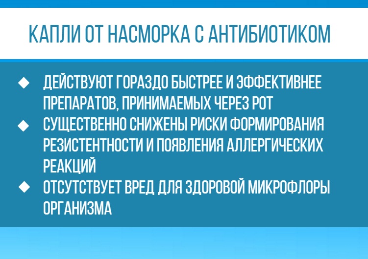 Антибіотики при нежиті і риніті у дорослих – найкращі засоби 2019 Антибіотики при нежиті і риніті у дорослих – найкращі засоби 2019