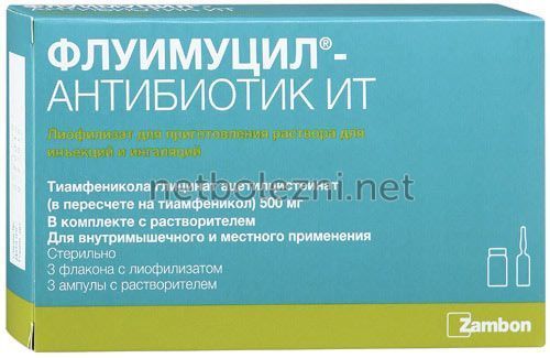 Антибіотики при нежиті і риніті у дорослих – найкращі засоби 2019