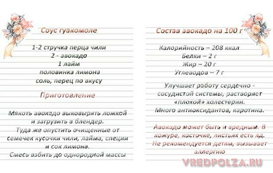 Авокадо корисні властивості і протипоказання