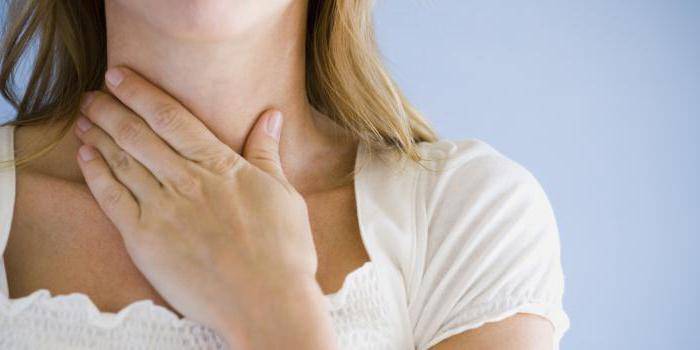 Білі крапки в горлі – як лікувати, про яку хвороби говорять