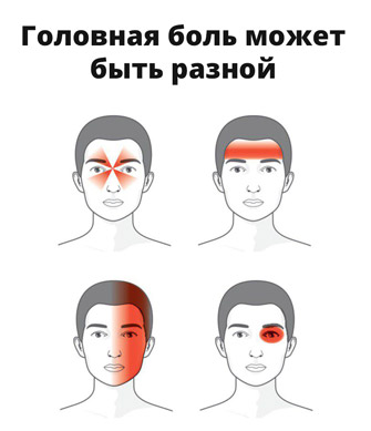 Біль у носі – чому виникає біль і як її лікувати?