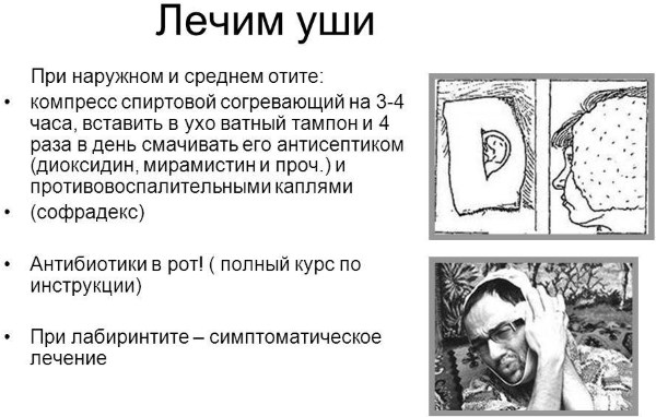 Біль у вусі при глотаниии причини і лікування