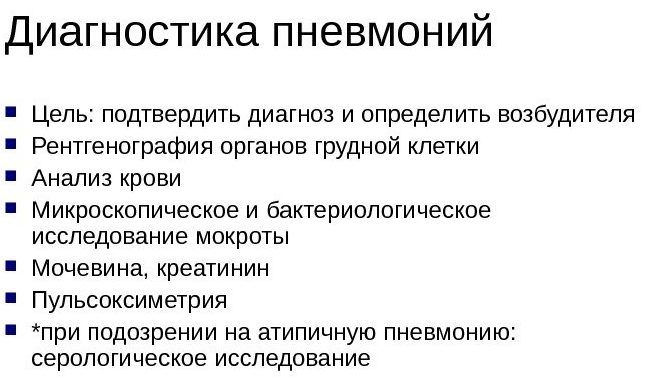 Безсимптомна пневмонія діагностика та лікування