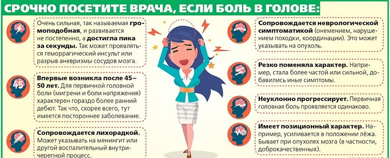 Болить голова і закладає вуха – чому так відбувається?
