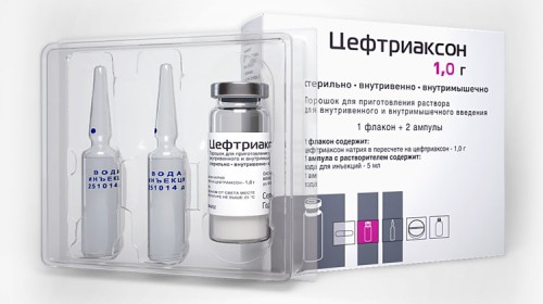 Цефтріаксон при гаймориті