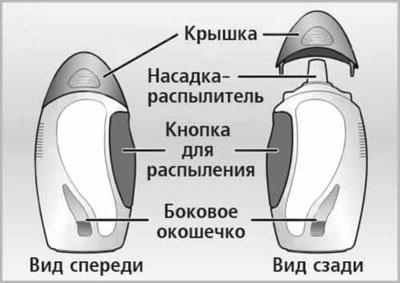 Чи безпечний Авамис при вагітності