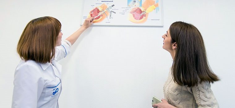 Чи можна вилікувати ерозію шийки матки радіохвилями