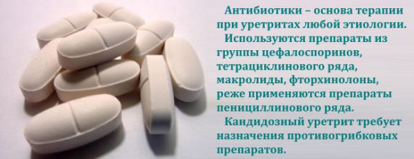 Чим відрізняється неспецифічний негонококковый уретрит від звичайного і як його лікувати