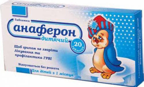 Чому болить носоглотка і як лікувати цей симптом
