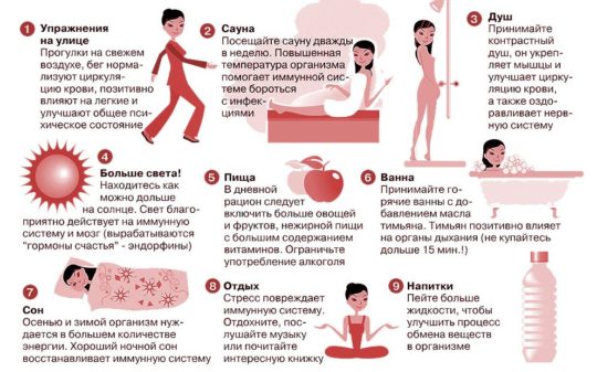 Чому небезпечно закапувати очні краплі Цикломед в ніс
