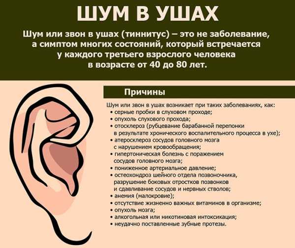 Чому з’являється тріск у вусі і як від нього позбавитися? Чому у вухах виникає тріск і що з цим робити.