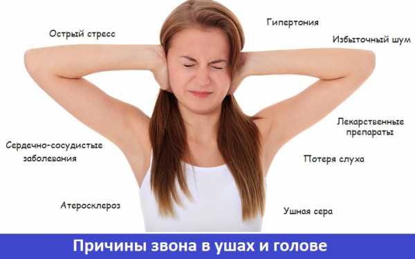 Чому з’являється тріск у вусі і як від нього позбавитися? Чому у вухах виникає тріск і що з цим робити.