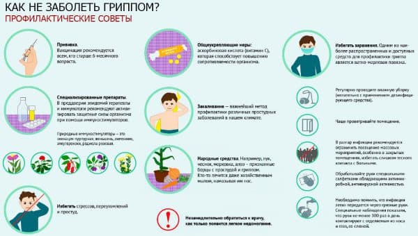 Чому закладає ніс – основні причини закладеності носа