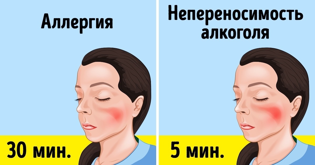 Чому закладає ніс після вживання алкоголю