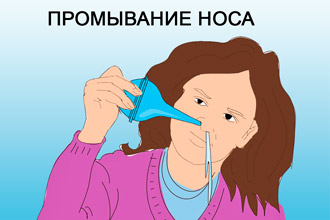 Чому закладає вухо при нежиті