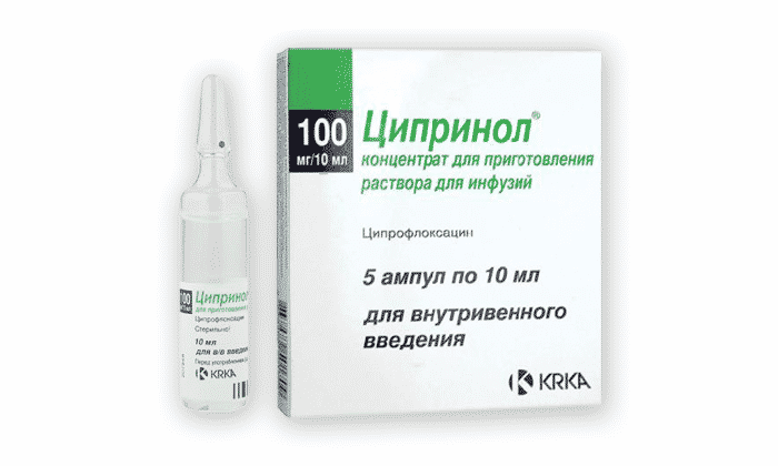 Цифран: інструкція із застосування антибіотика для дорослих і дітей, аналоги