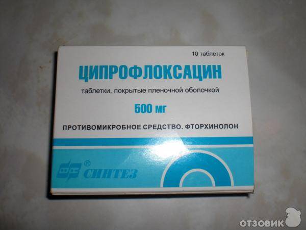 Ципрофлоксацин при гаймориті — Лор і Застуда