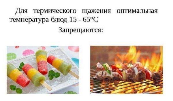 Дієта при жовчнокам’яній хворобі меню дієти 5 при загостренні жовчнокам’яної хвороби