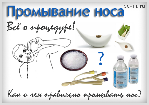 Для профілактики і лікування. Як правильно промивати ніс соляним розчином – Aif.md