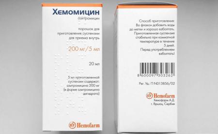 Для зниження болю при гаймориті жінкам потрібна більша доза ліків Чим чоловікам