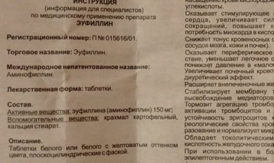 Еуфілін для інгаляцій в небулайзере: інструкція