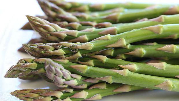Фолієва кислота при вагітності в яких продуктах міститься