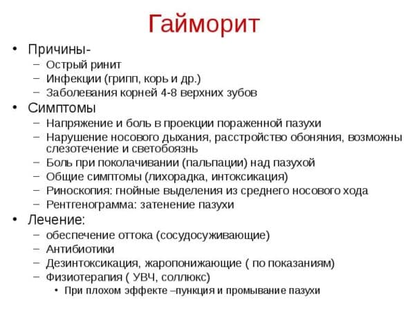 Гайморит як правильно лікувати