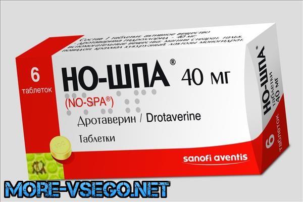 Гази в кишечнику причини і як позбутися