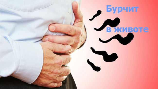 Гази в кишечнику причини і як позбутися Гази в кишечнику причини і як позбутися