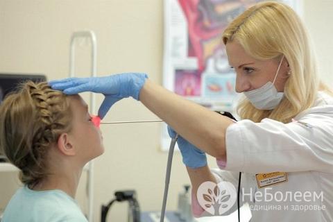 Гострий гайморит як проявляється види основні напрямки лікування