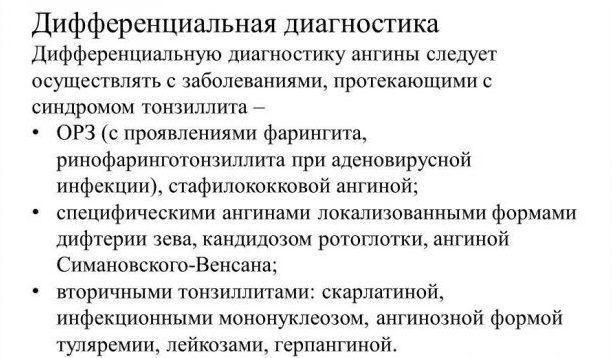 Грибкова ангіна у дітей: медикаментозне і народне лікування. Лікування грибкової ангіни у дітей і дорослих, можливі ускладнення