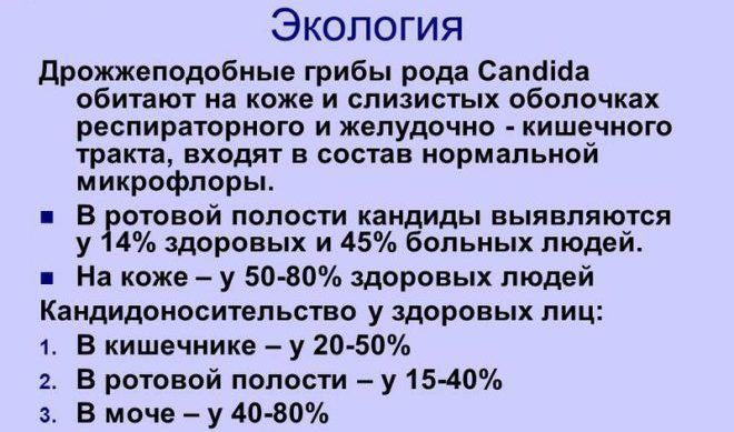 Грибкова ангіна у дітей: медикаментозне і народне лікування. Лікування грибкової ангіни у дітей і дорослих, можливі ускладнення
