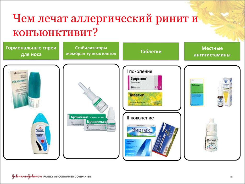 Холодової риніт: лікування і симптоми