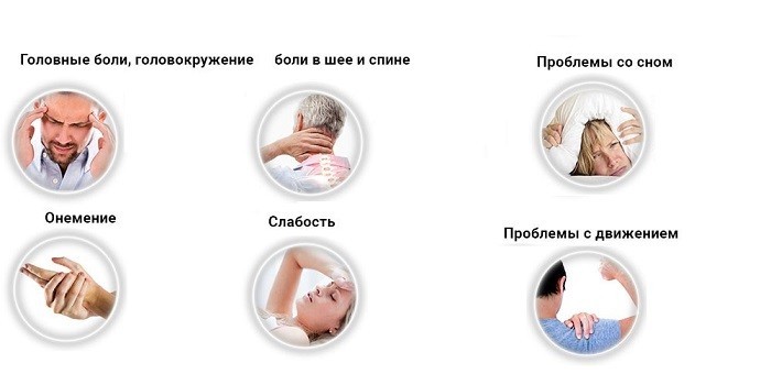 Хронічний сфеноидит – що це таке? Сфеноидит: симптоми, діагностика та лікування