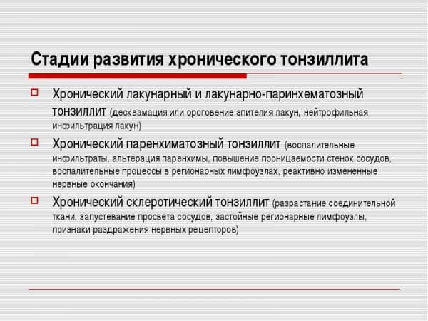 Хронічний тонзиліт у дорослих причини і методи лікування