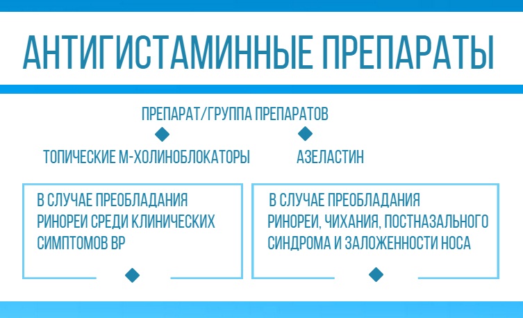 Хронічний вазомоторний риніт. Симптоми та лікування захворювання Хронічний вазомоторний риніт. Симптоми та лікування захворювання