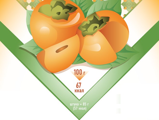 Хурма, користь і шкода для організму, протипоказання і шкоду