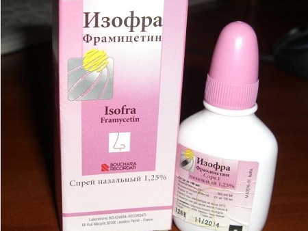Изофра – лікування гаймориту спреї для носа