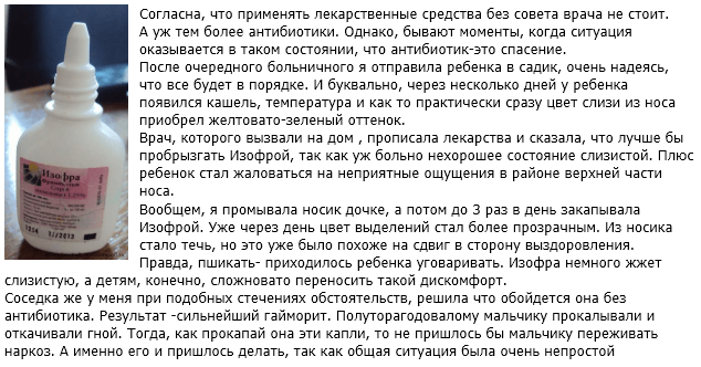 Изофра – лікування гаймориту спреї для носа